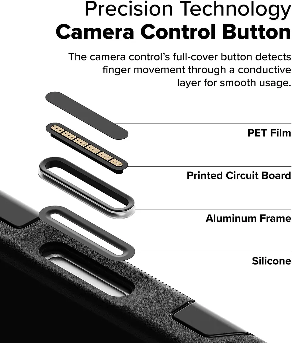Carcasa Ringke Para iPhone 16 Pro Max ALLES  4
