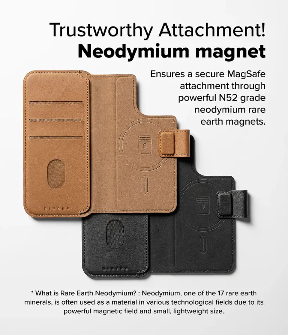 Billetera Ringke Magnética Para iPhone 17 / 16 / 15  7