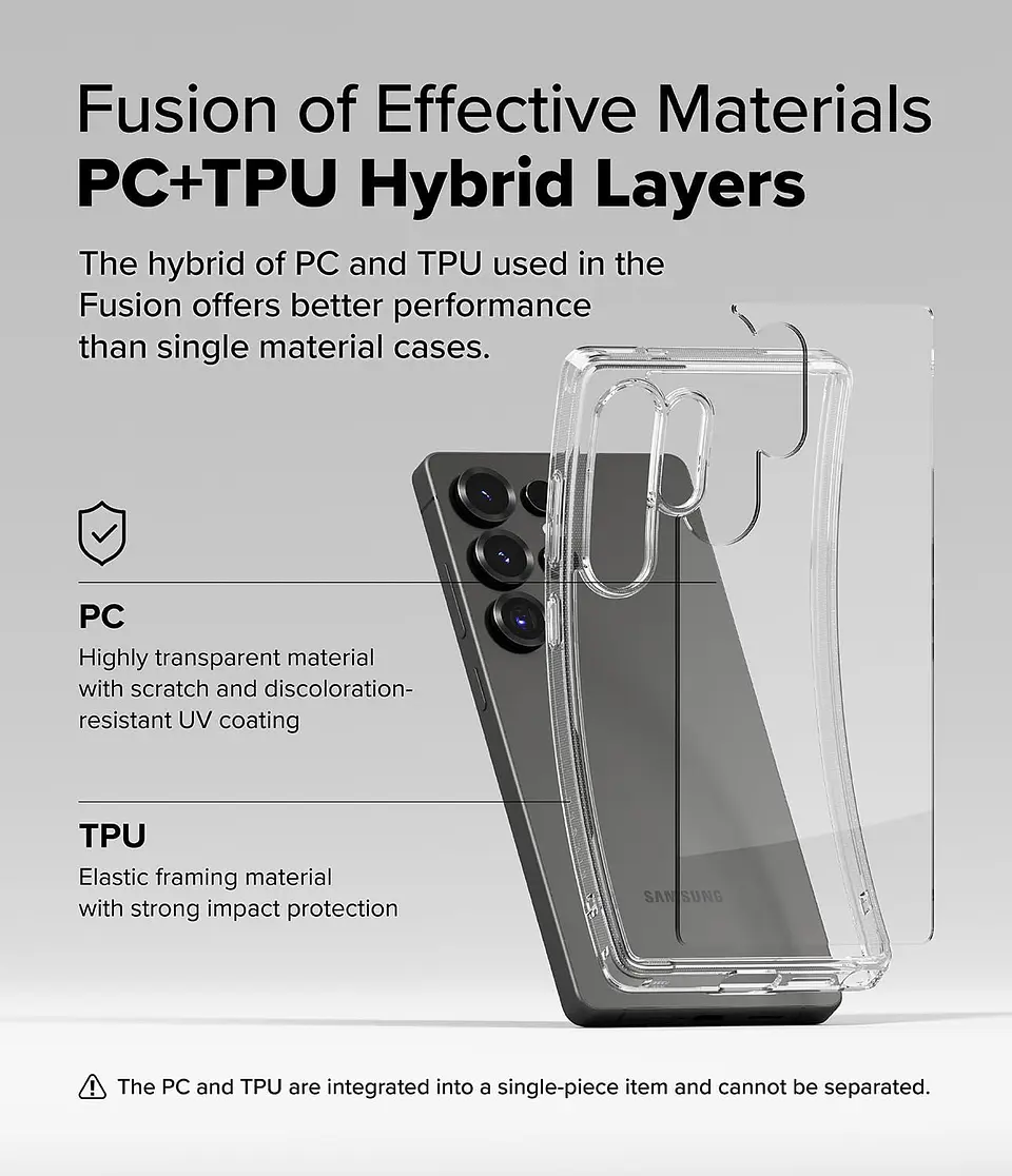 Carcasa Ringke Para Galaxy S25 Ultra FUSION  5