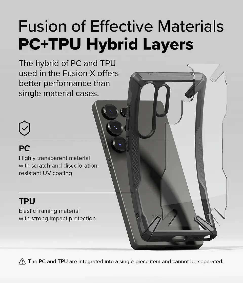 Carcasa Ringke Para Galaxy S25 Ultra FUSION X  9