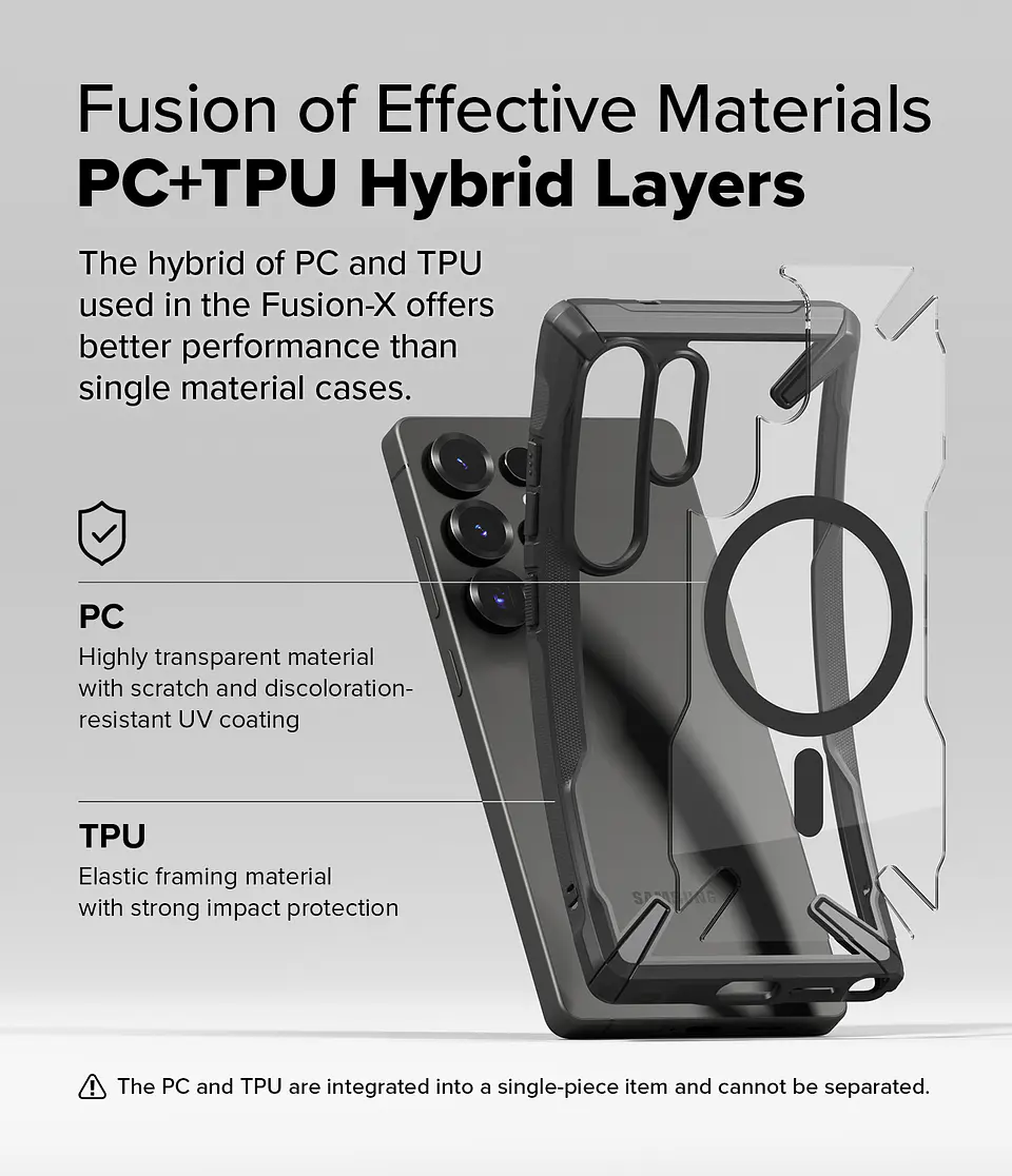Carcasa Ringke para Galaxy S25 Ultra FUSION X MAGNÉTICA 10