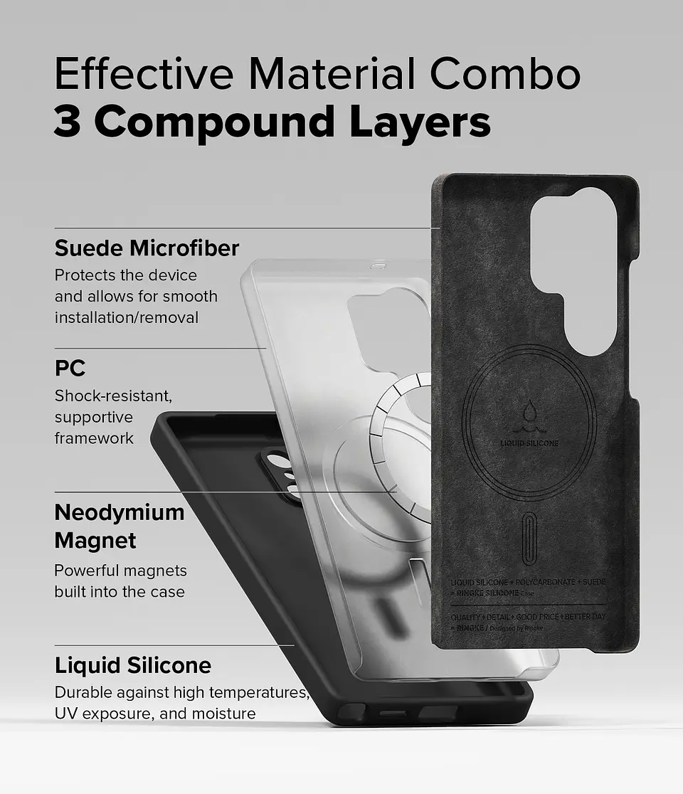 Carcasa Ringke Para Galaxy S25 Ultra SILICONE MAGNÉTICA 7
