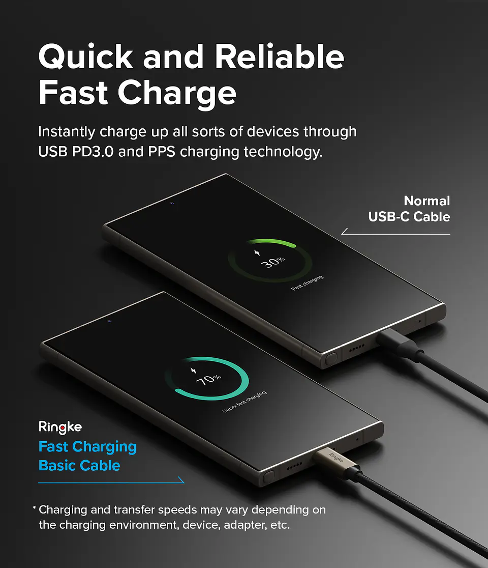 Cable Ringke Carga Rápida USB C a USB C (1m) 60w 9