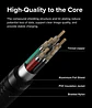 Cable Ringke USB C Carga Rápida a USB C (2 Metros) 60w - Miniatura 6