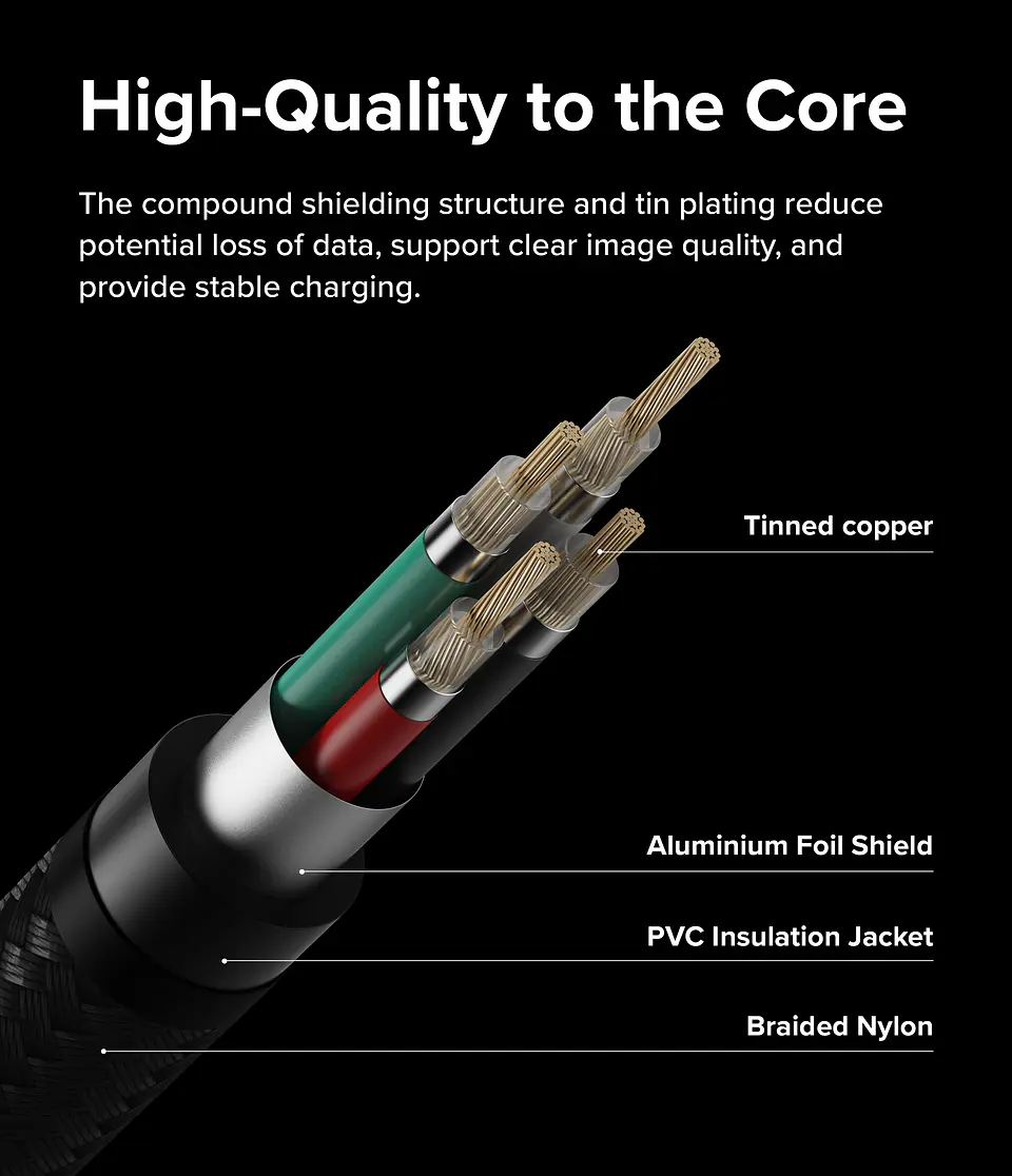 Cable Ringke Carga Rápida Basic USB-A a USB-C (2M) 4