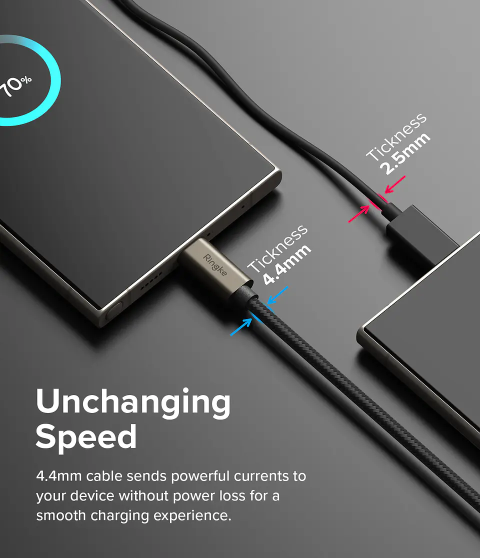 Cable Ringke Carga Rápida Basic USB-A a USB-C (2M) 5