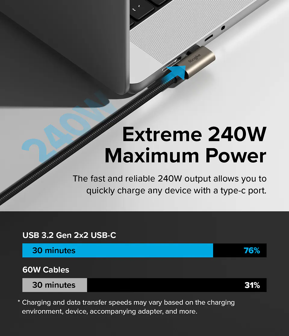Cable Ringke USB 3.2 Gen 2x2 USB C 90° (1 M) 4