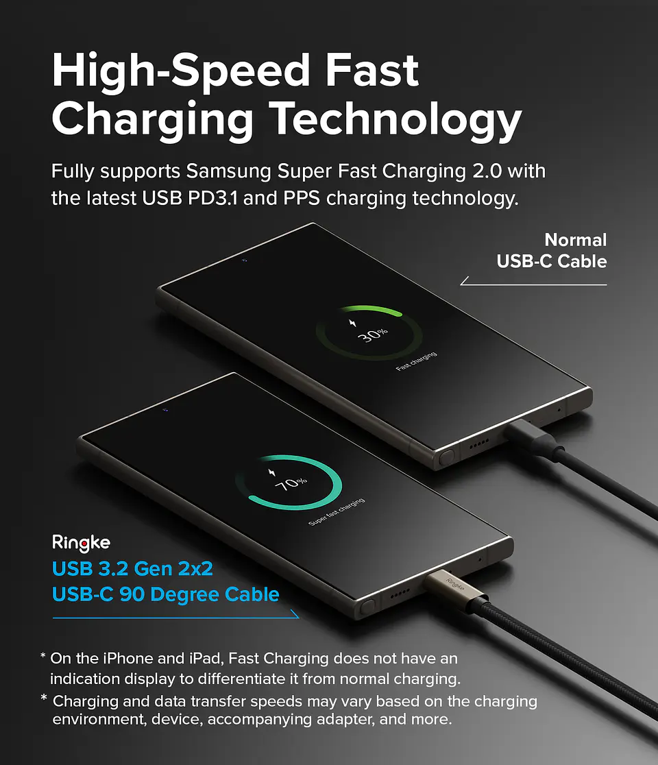 Cable Ringke Para USB 3.2 Gen 2x2 USB-C 90° (2 M) 5