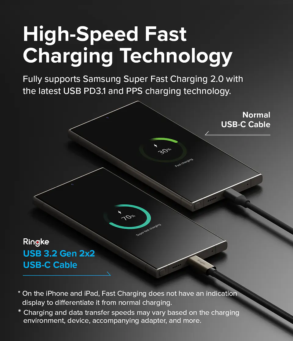 Cable Ringke USB 3.2 Gen 2x2 USB C (1m) 240w 4
