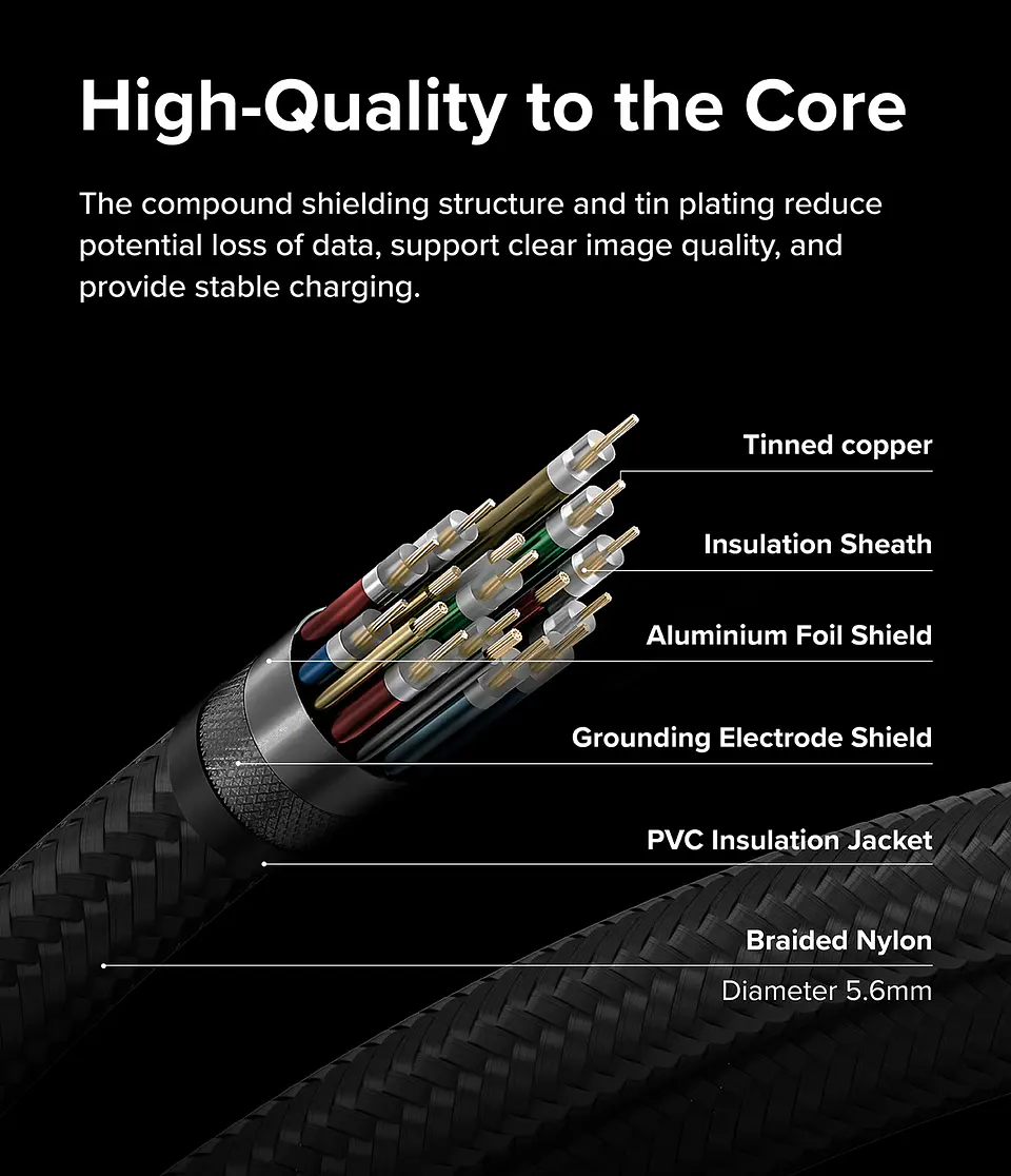 Cable Ringke USB 3.2 Gen 2x2 USB C (1m) 240w 7