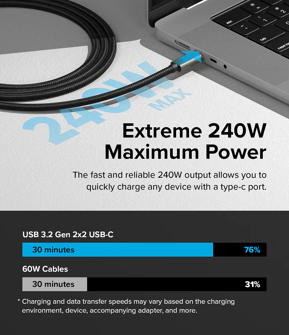 Cable Ringke USB 3.2 Gen 2x2 USB C (2m) 240w 3