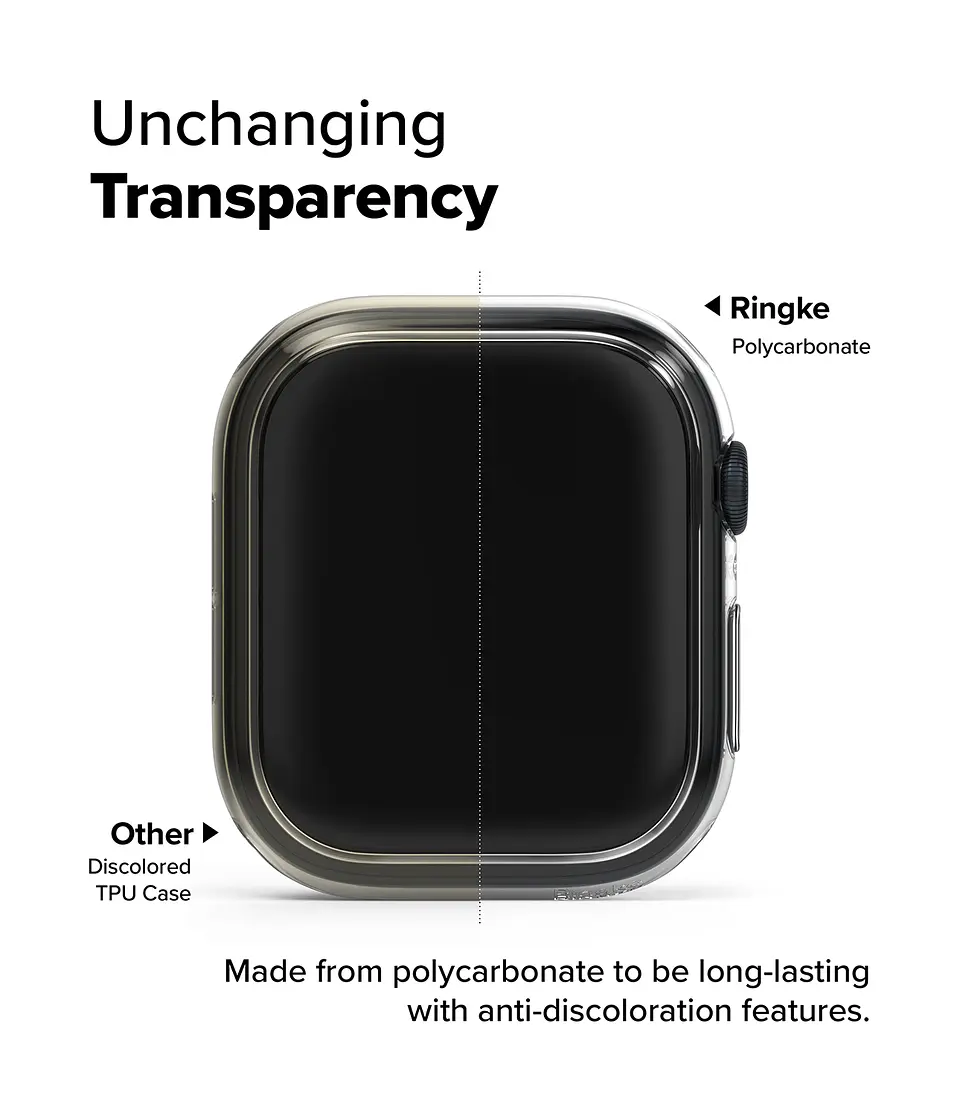Carcasa Ringke Para Apple Watch 11 / 10 (42 / 46 mm) Pack 2 5