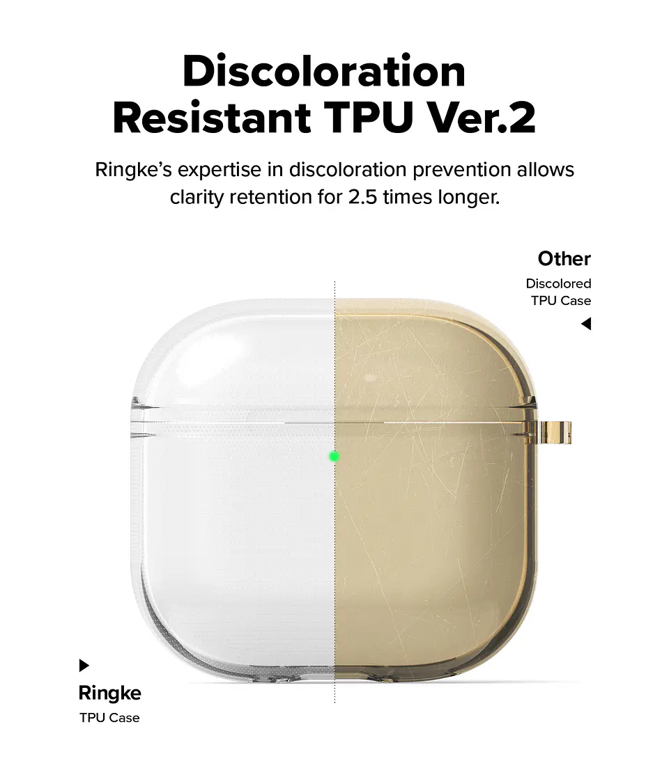 Carcasa Funda Ringke Para AirPods 4 Air 4