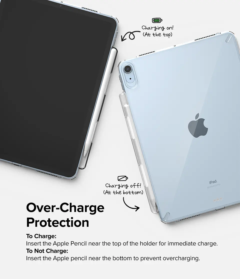 Funda Protectora Ringke Para iPad Fusion 10