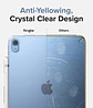 Funda Protectora Ringke Para iPad Fusion - Miniatura 3