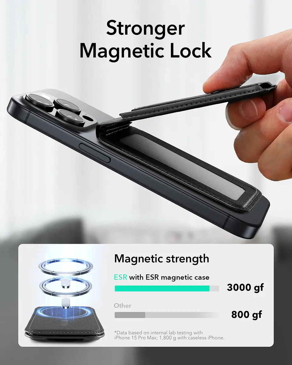Billetera Tarjetero Magnética ESR Para iPhone Stand Grip 2