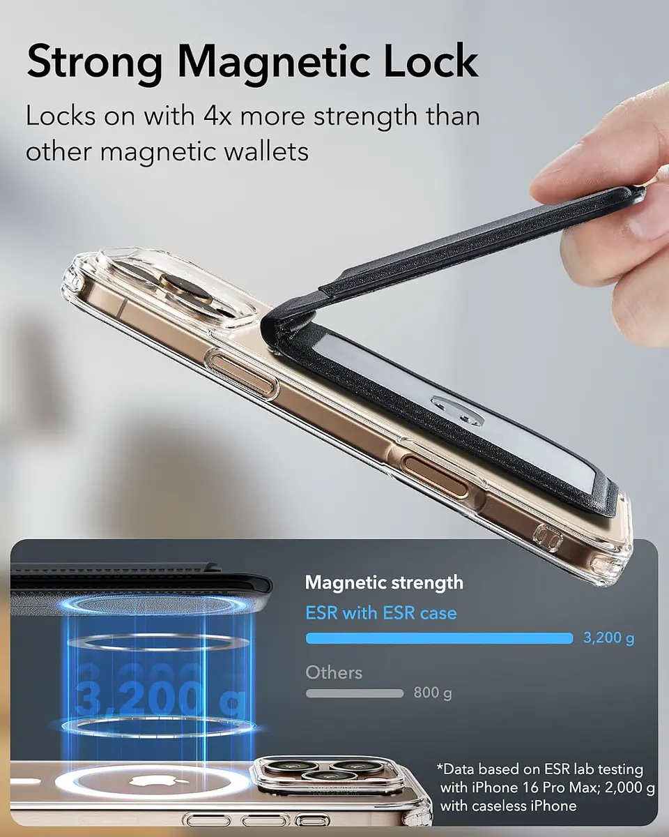 Billetera Tarjetero Magnética ESR Para iPhone Stand Wallet 3