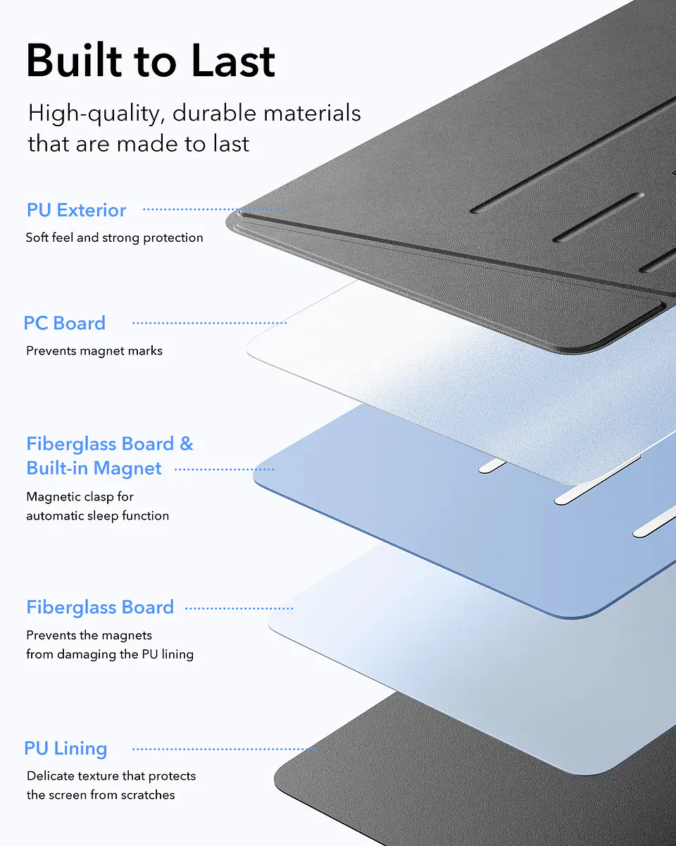 Carcasa Funda ESR Para iPad Flip Hybrid 9