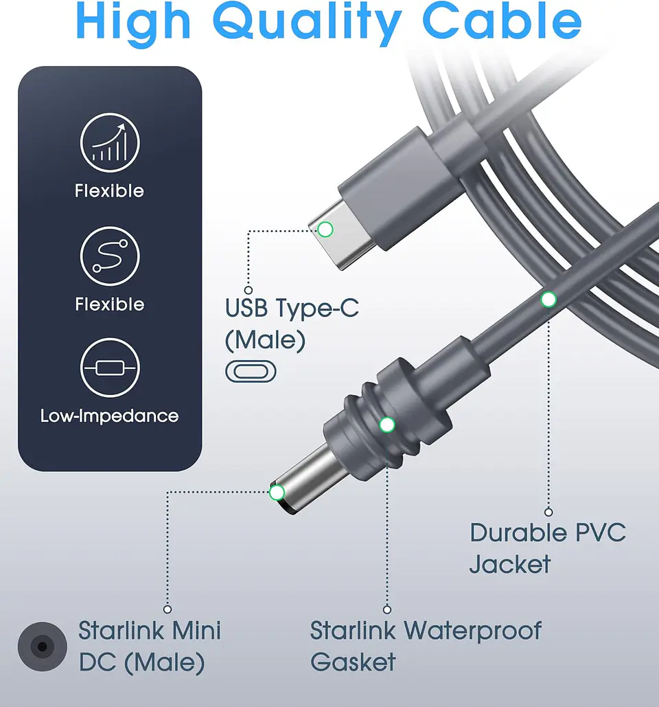 Cable de Carga USB C Para Starlink Mini 2 Metros 5