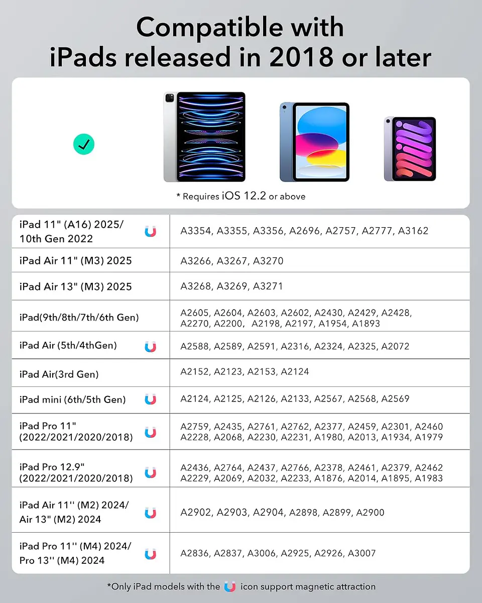 Pencil ESR Para iPad Palm Rejection 10