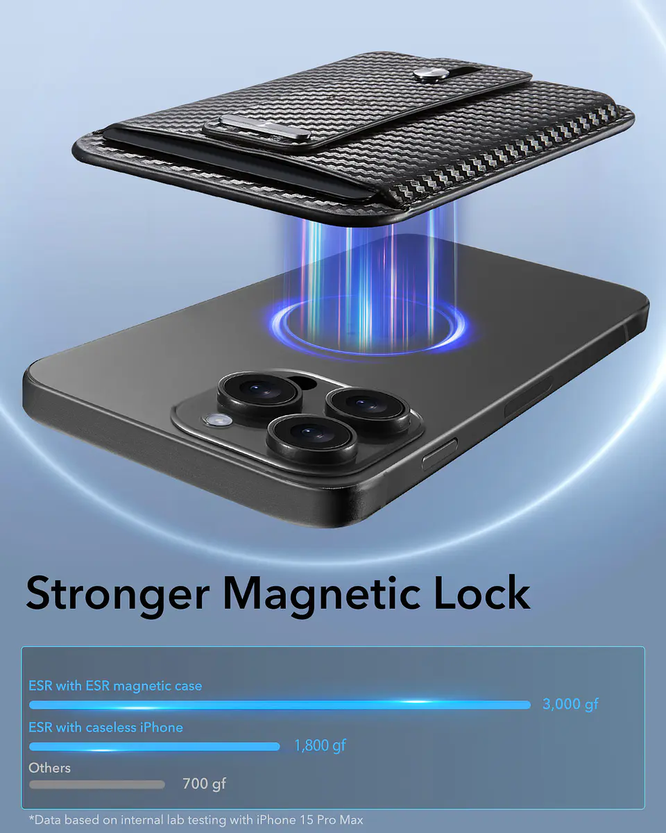 Tarjetero Magnético Para iPhone ESR Magnetic Wallet 3