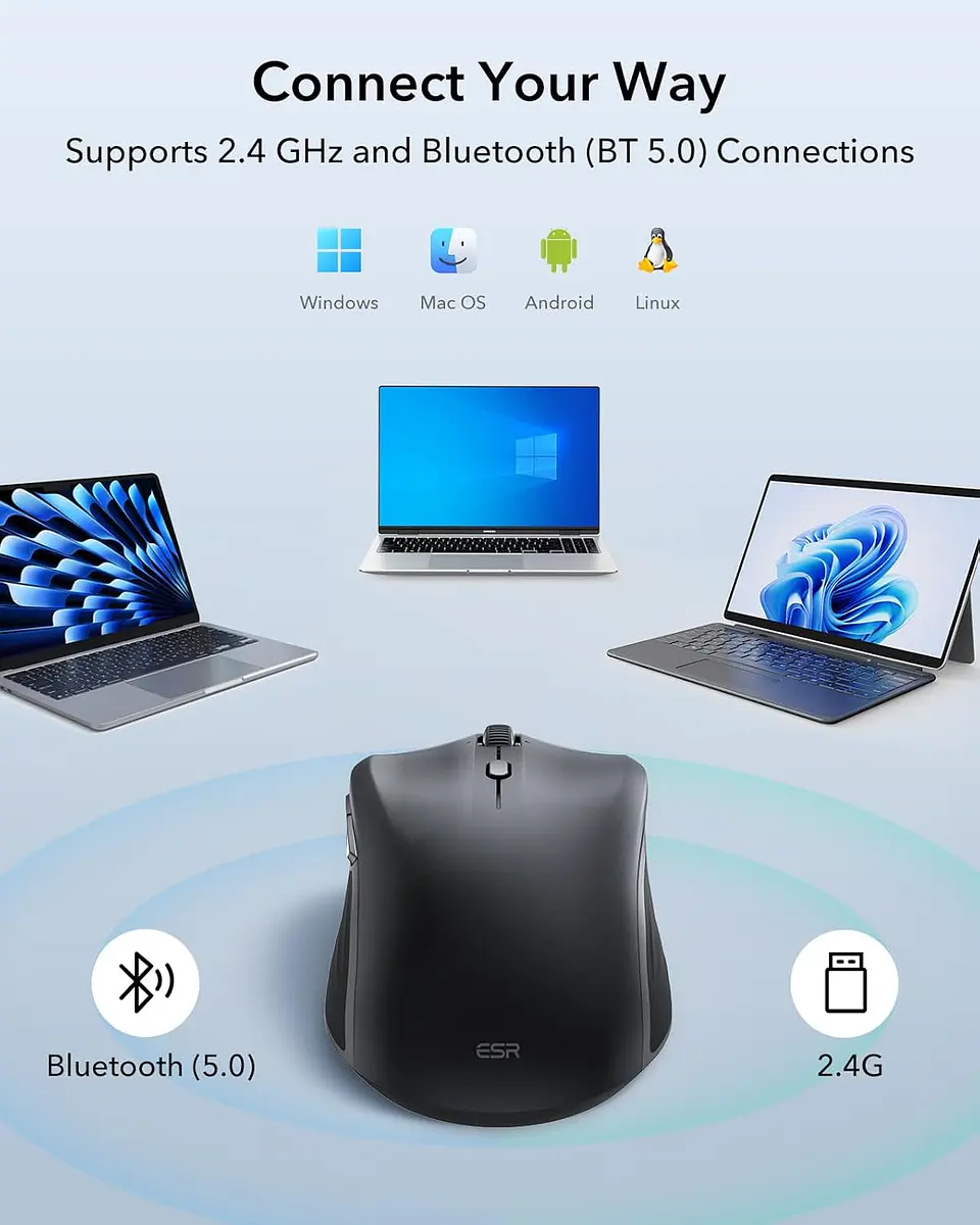 Mouse Inalámbrico ESR MagMouse para Macbook / iPad 2.4GHZ 8