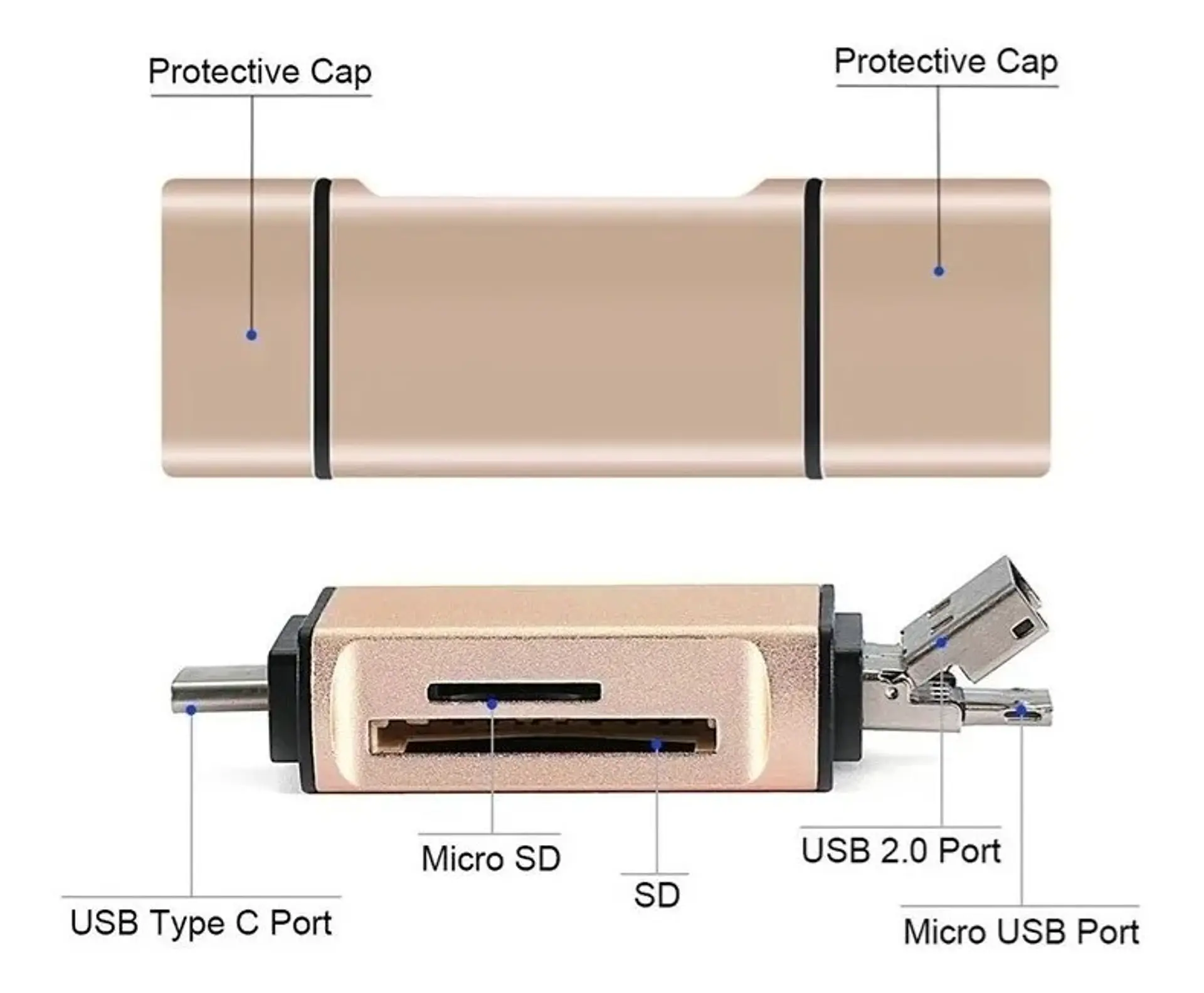 Adaptador Lector Tarjeta Sd Micro Sd A Usb Tipo C Micro Usb 5