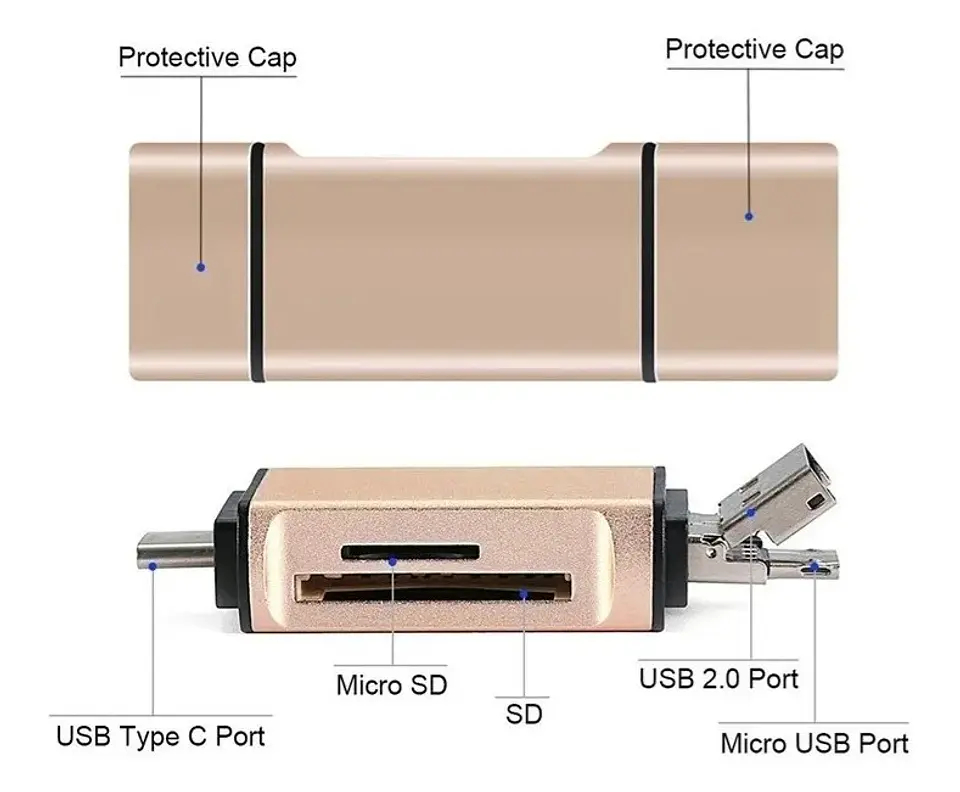 Adaptador Lector Tarjeta Sd Micro Sd A Usb Tipo C Micro Usb 5