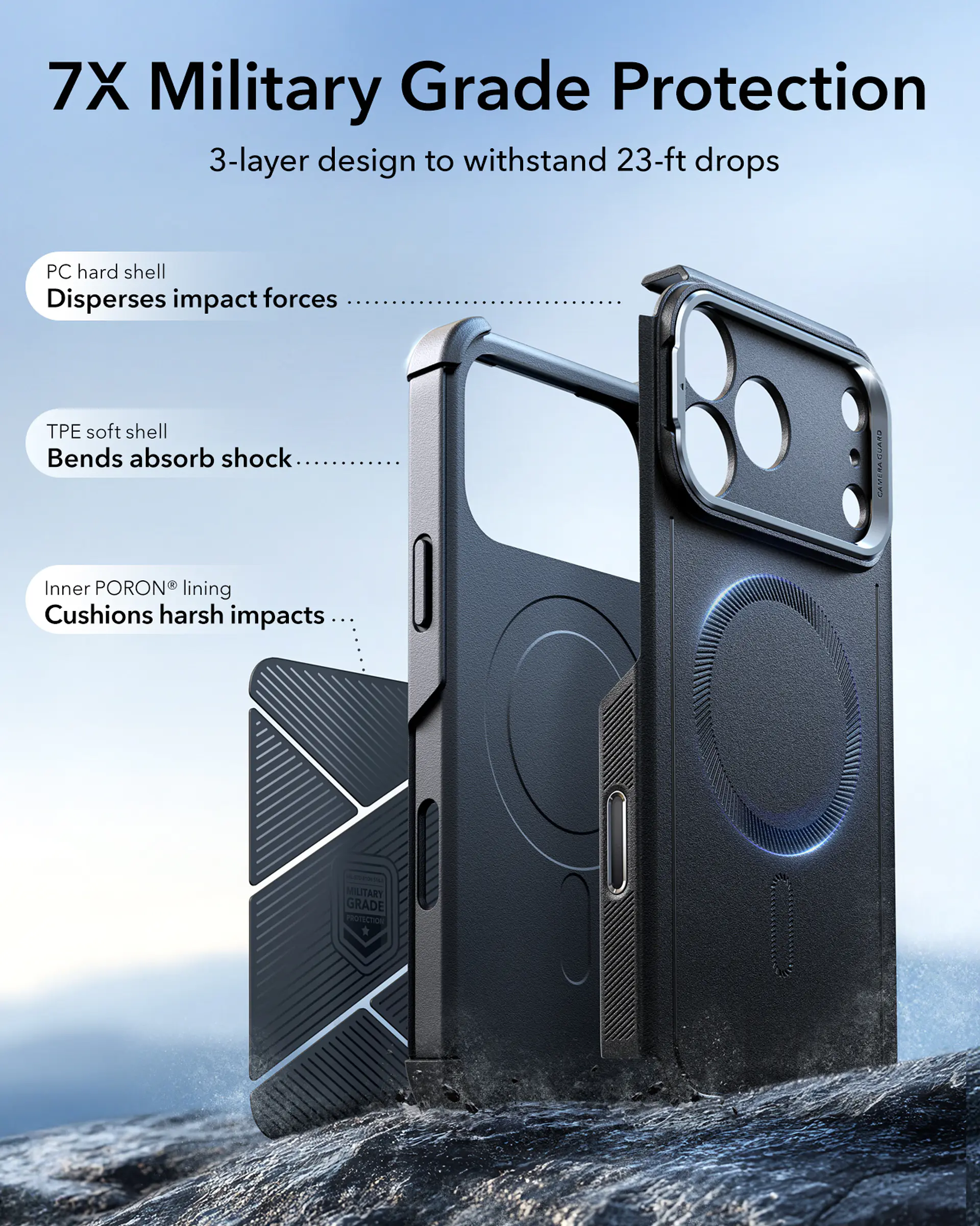 Carcasa ESR Para iPhone 17 / Air / Pro / Pro Max Cyber Armor 5