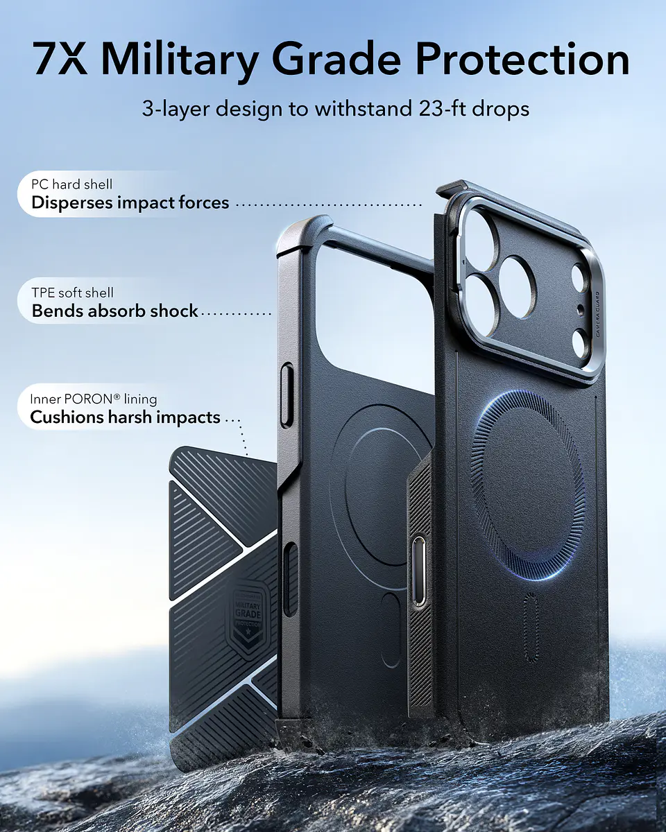 Carcasa ESR Para iPhone 17 / Air / Pro / Pro Max Cyber Armor 5