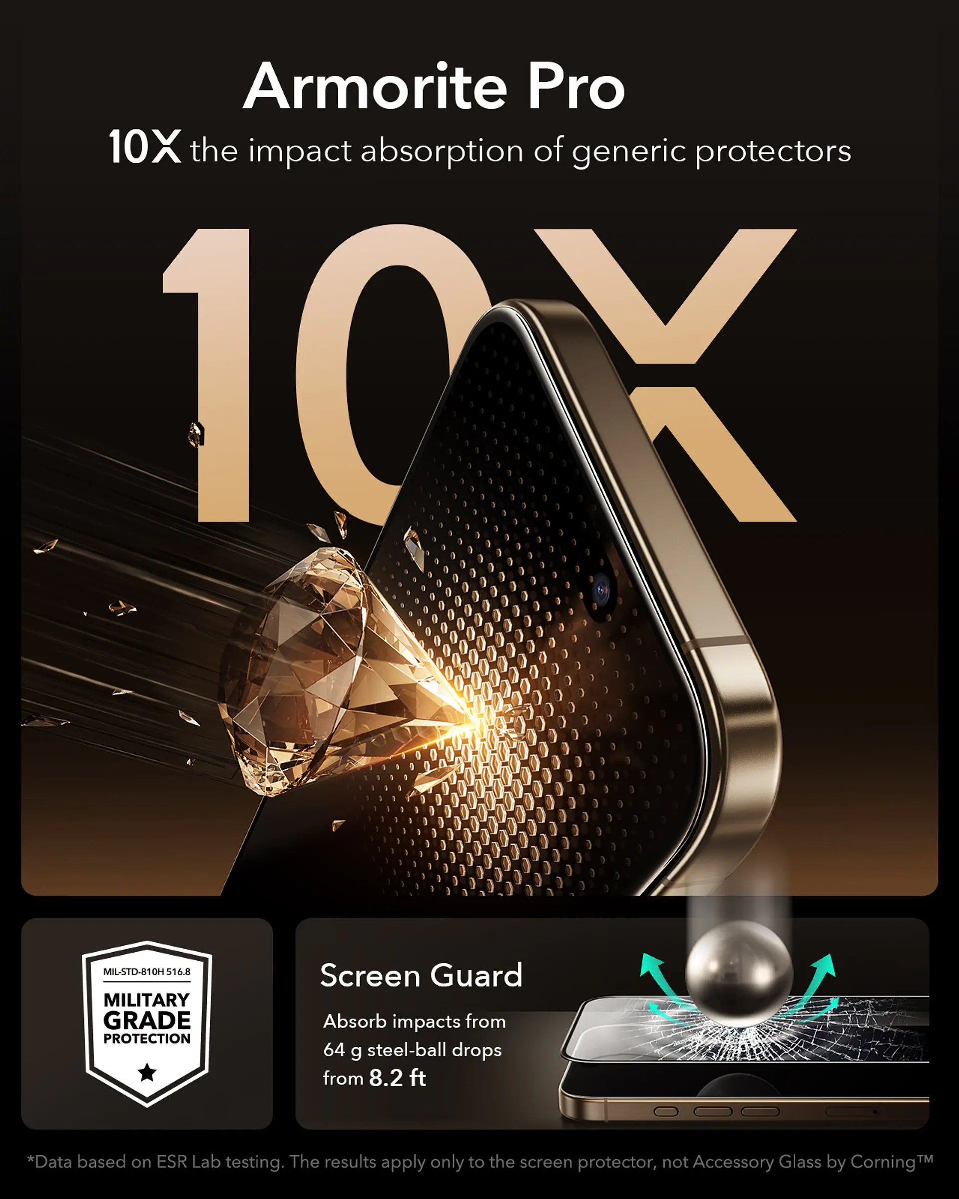 Lamina Pantalla ESR Para iPhone 17 Pro / Pro Max Armorite Corning 2