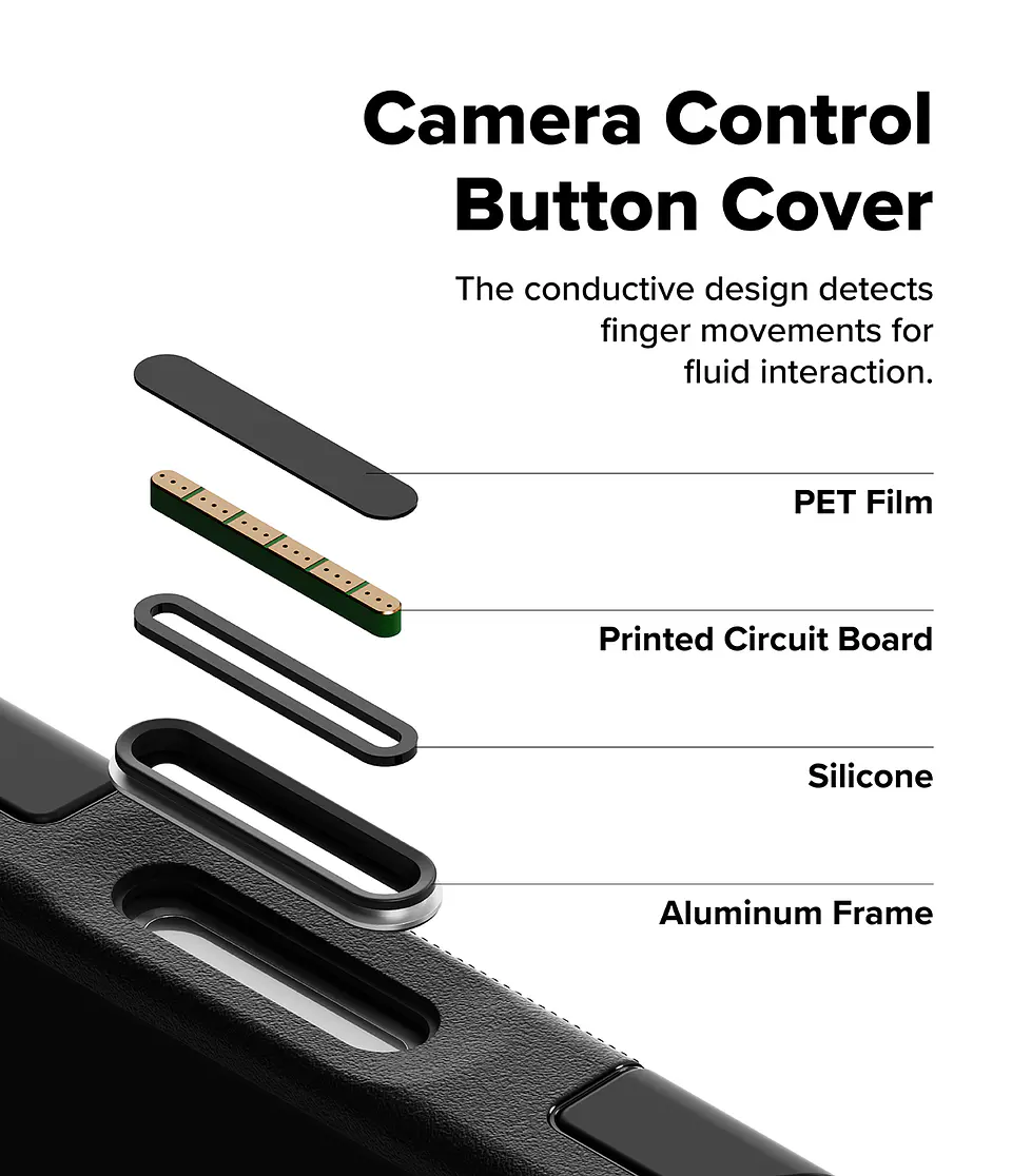 Carcasa Ringke Para iPhone 17 Pro / 17 Pro Max Alles 2