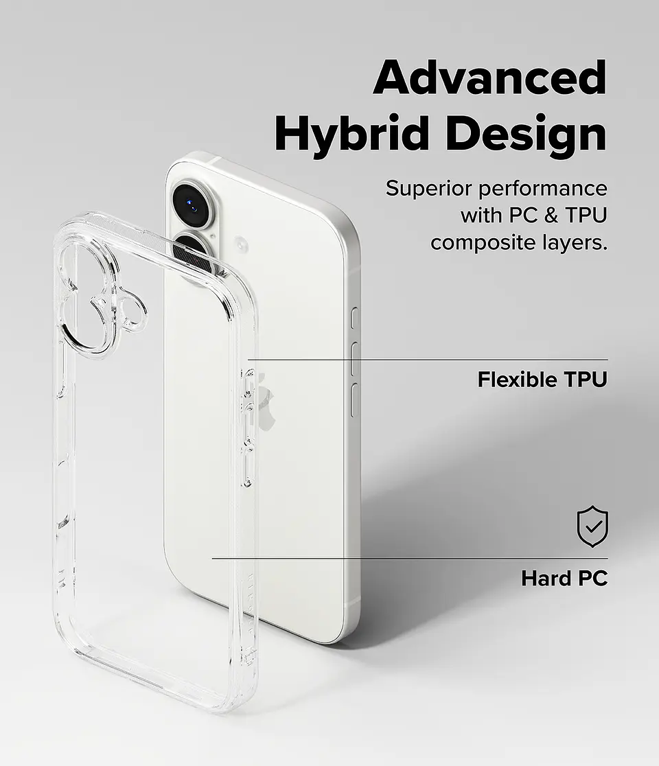  Carcasa Ringke Para iPhone 17 Fusion  4