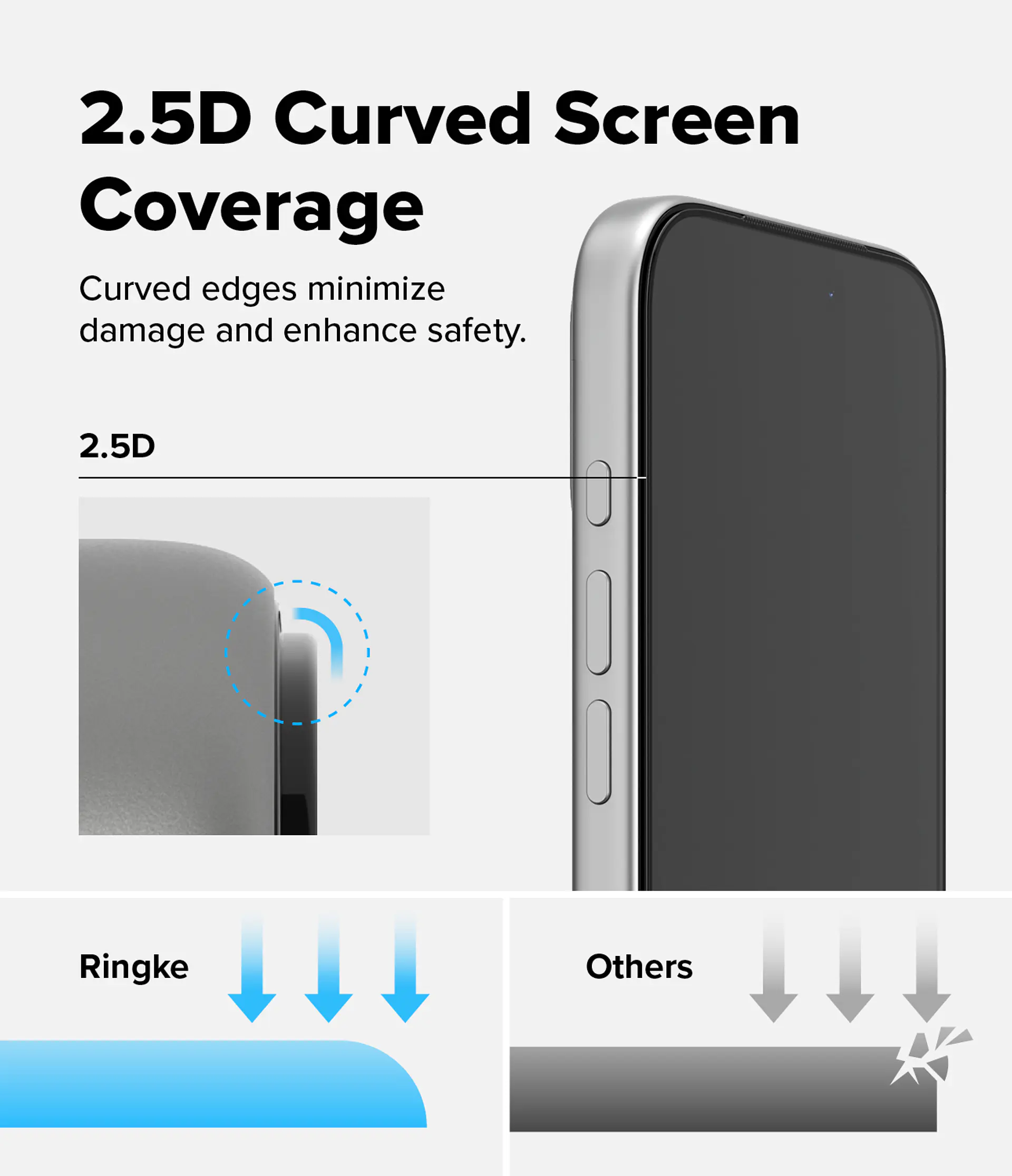 Lamina Pantalla Ringke Para iPhone 17 / Pro / Pro Max (Pack 2) 5