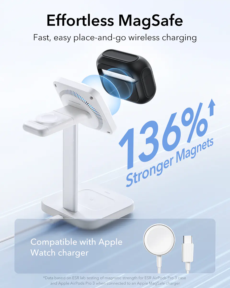 Carcasa Funda ESR Para AirPods Pro 3 Orbit Hybrid  10
