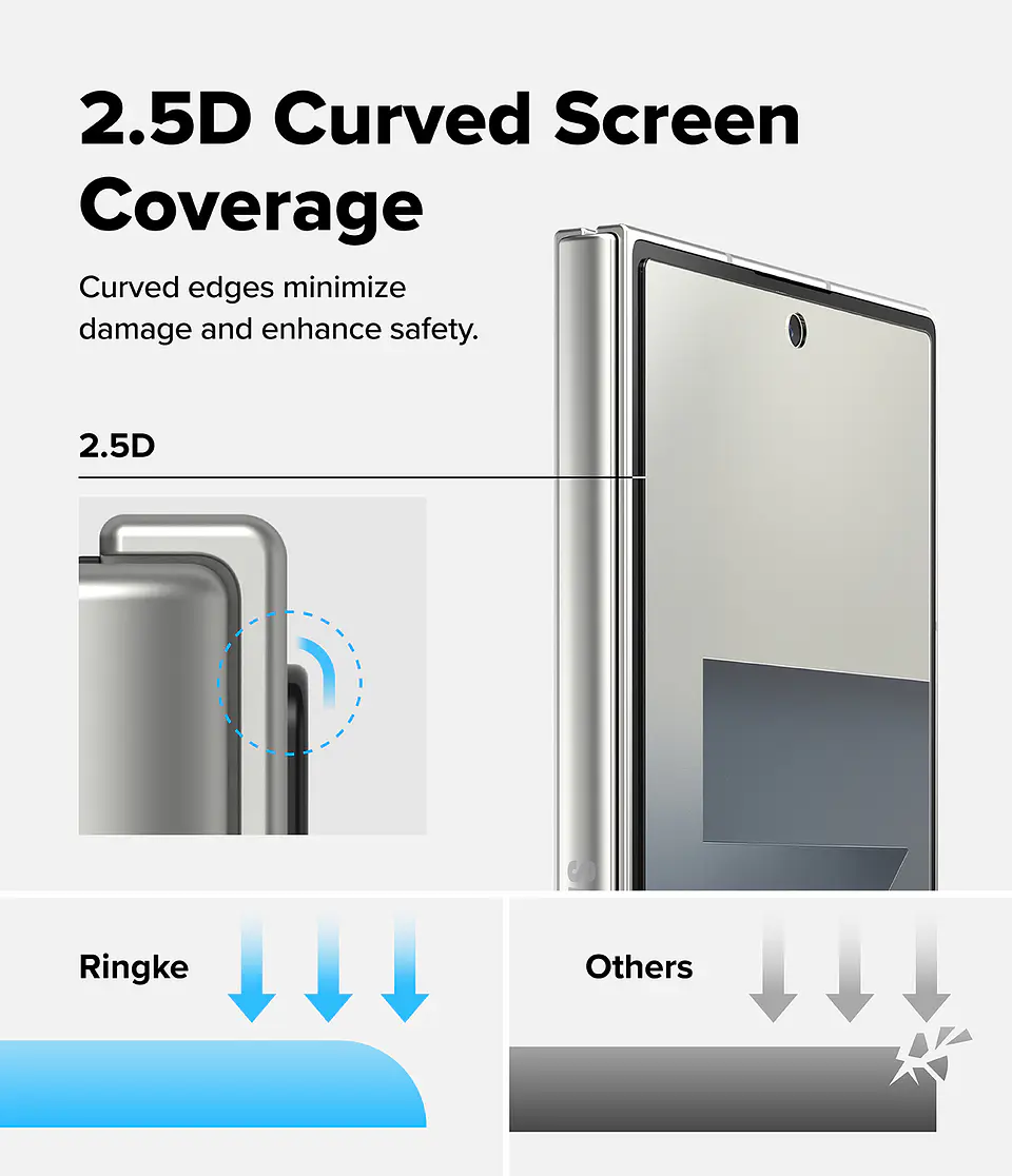 Lamina Protectora Ringke Para Galaxy Z Fold 7  3 en 1  15