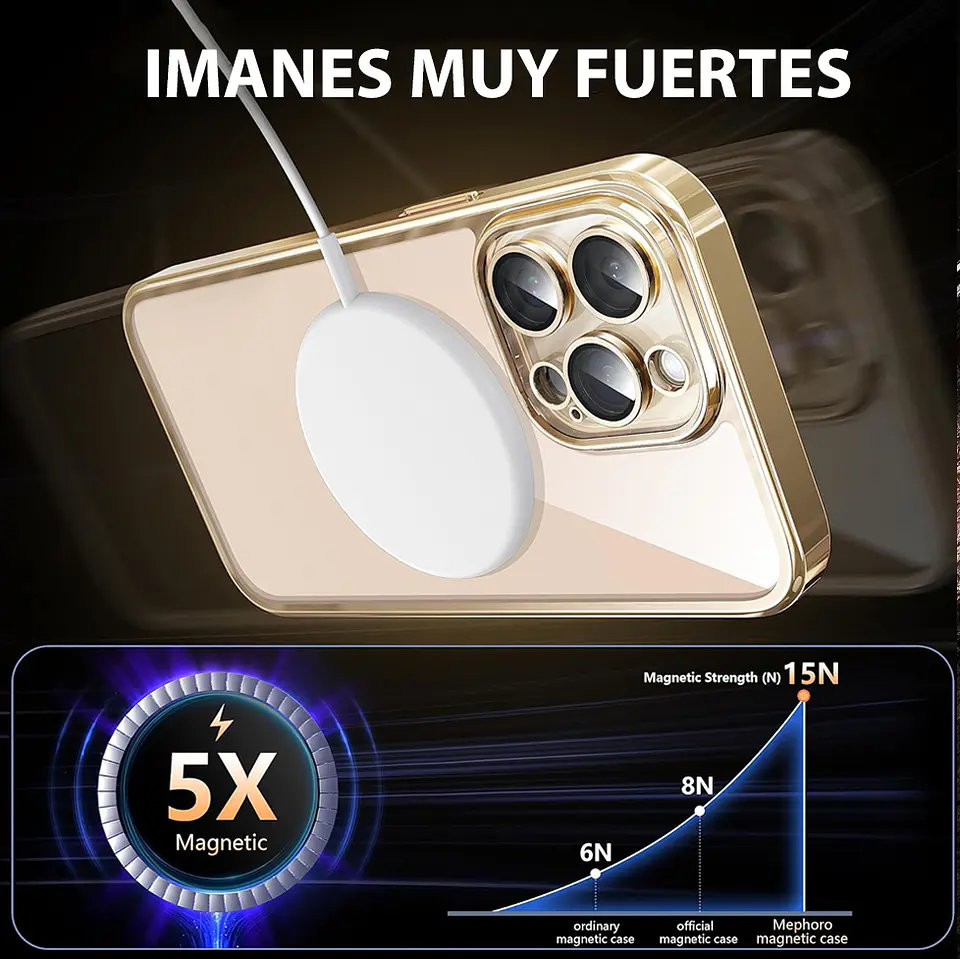Carcasa Para iPhone 17 / 17 Pro / Pro Max Compatible Magsafe 4