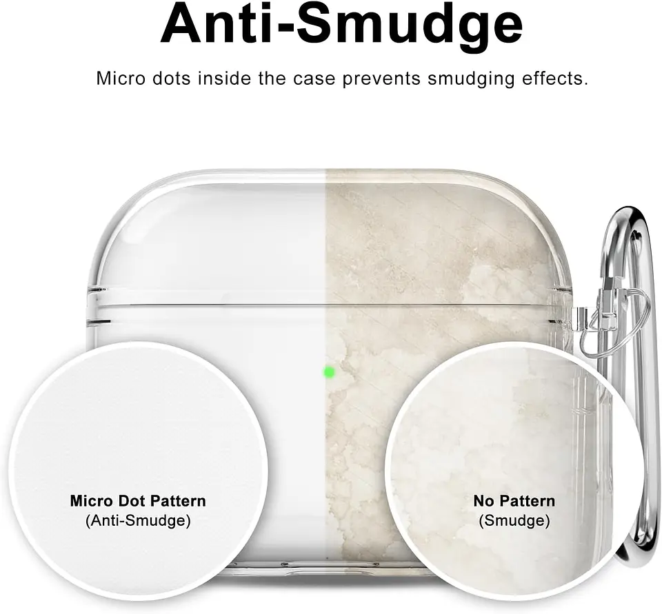 Carcasa Funda Silicona Para AirPods Pro 3 (2025) 5