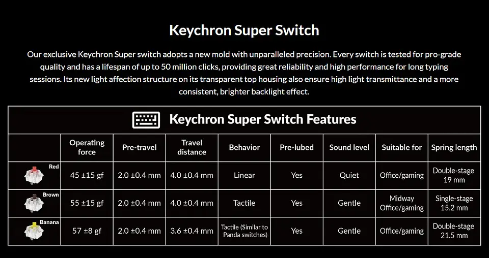 Teclado Gamer Inalámbrico Keychron K8 QMK Versión 2 Español 10