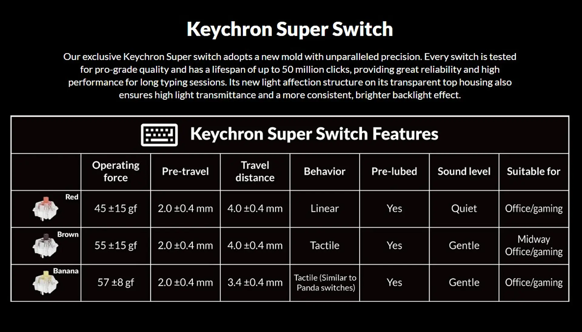 Teclado Gamer Inalámbrico Keychron K10 Max Español 10