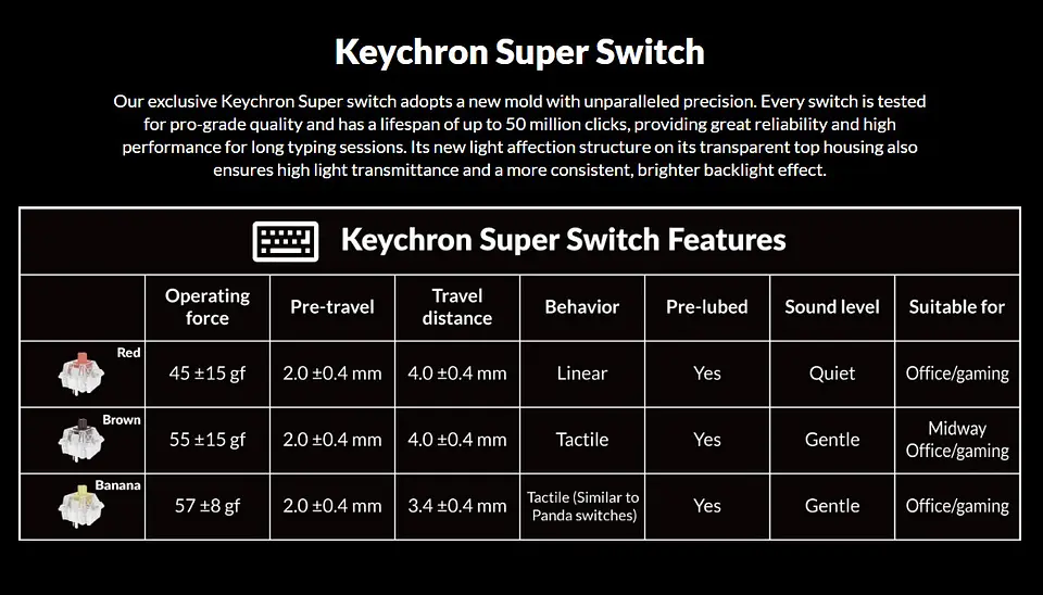 Teclado Gamer Inalámbrico Keychron K10 Max Español 10