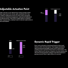 Teclado Gamer Inalámbrico Lemokey P1 HE 8