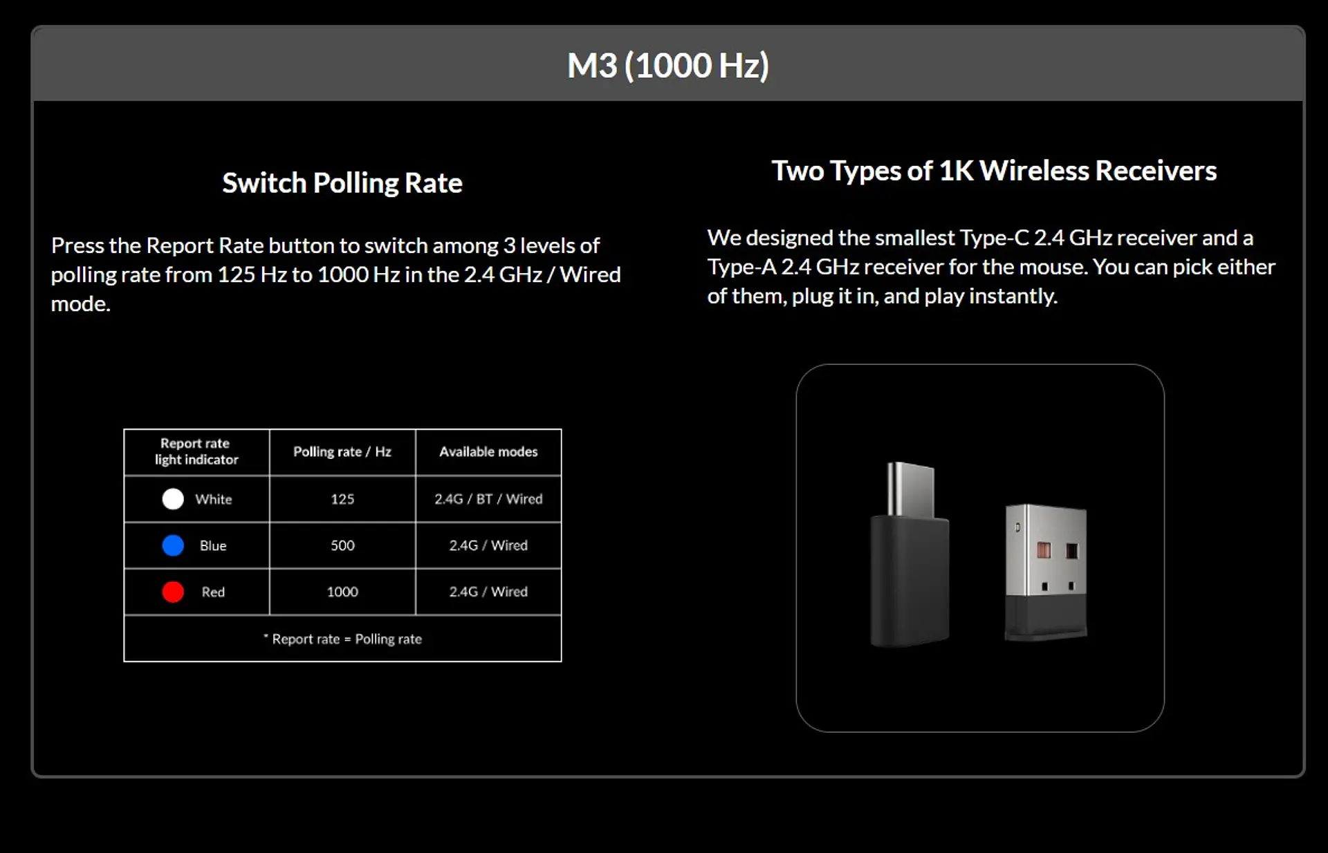 Mouse Keychron M3 2.4ghz Bluetooth 1K 5