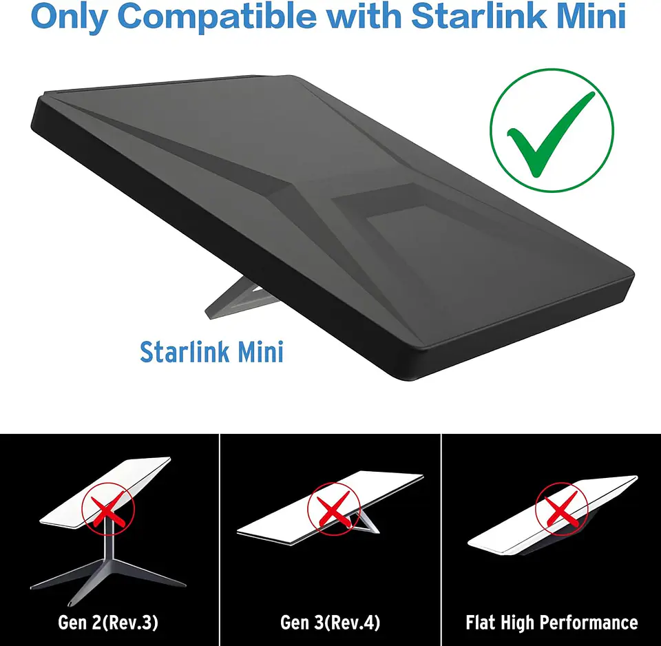 Funda Carcasa Para Starlink Mini Silicona 2