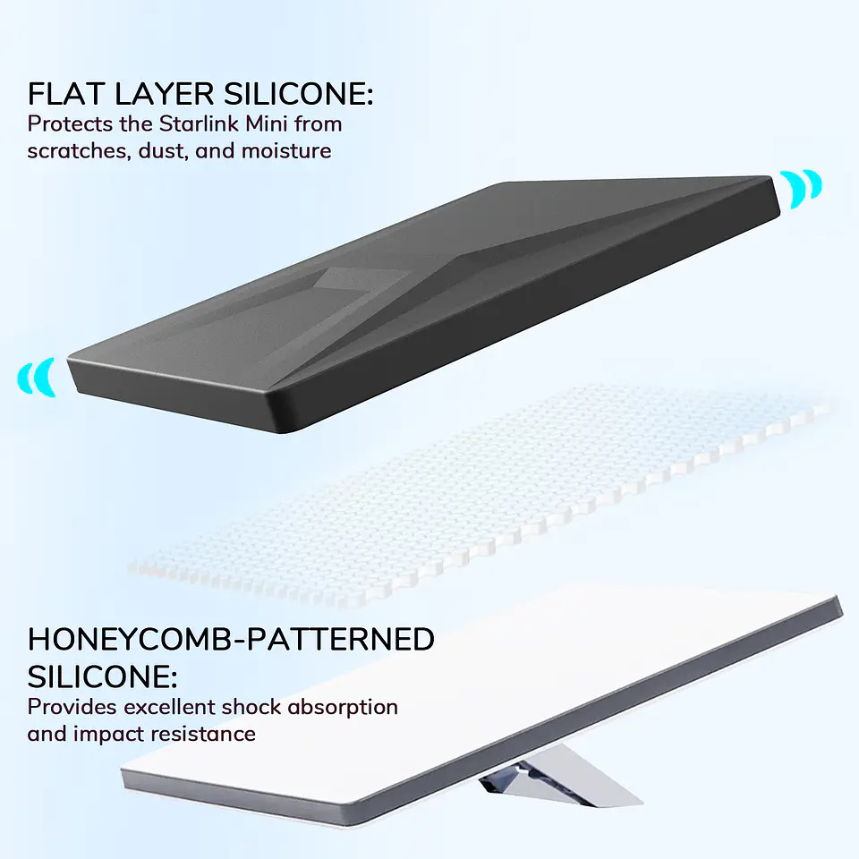 Funda Carcasa Para Starlink Mini Silicona 8