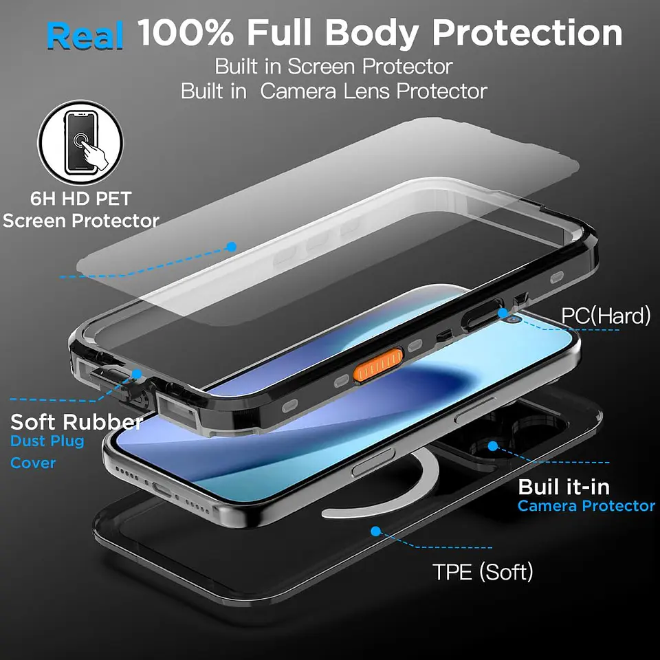 Carcasa Blindada Para iPhone 17 Pro / 17 Pro Max Waterproof 2