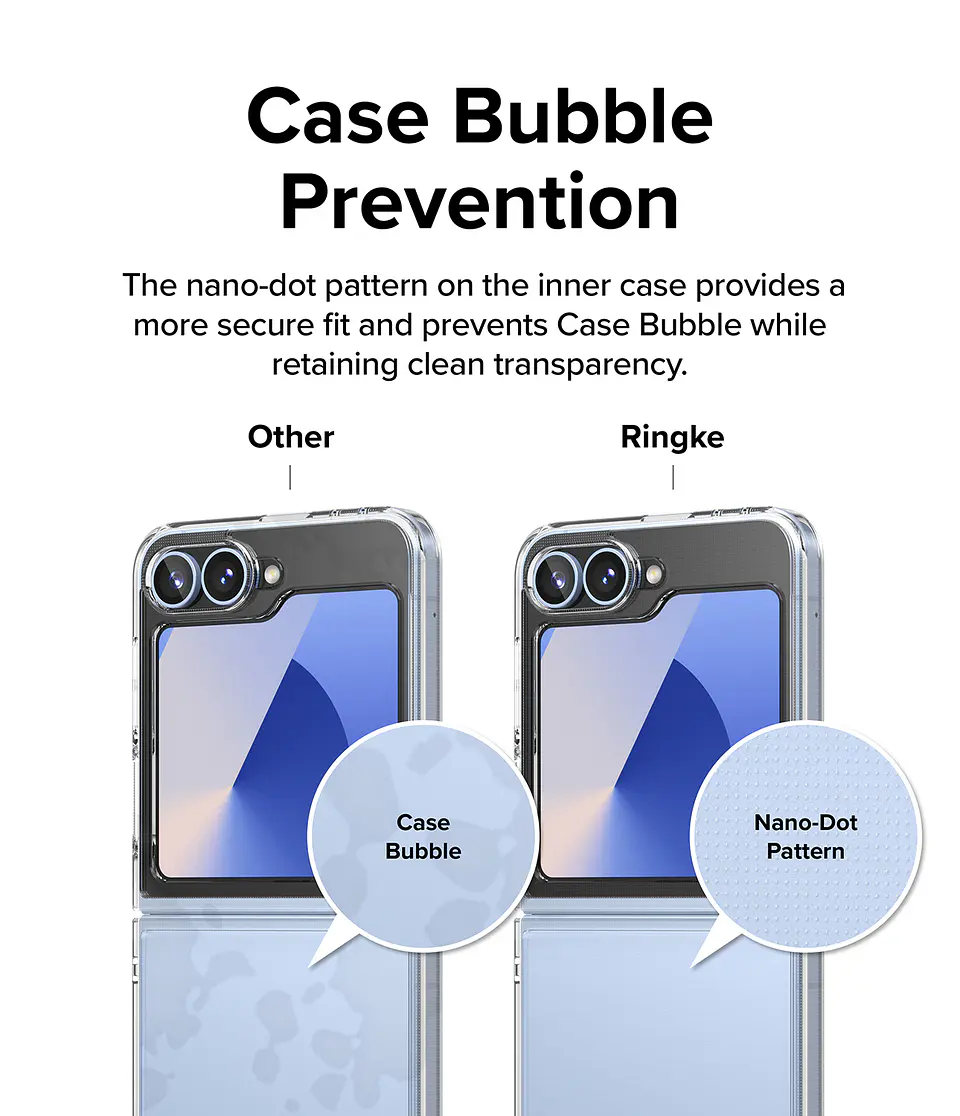 Carcasa Ringke Para Galaxy Z Flip 7 FE / 6 Fusion 5