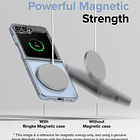 Carcasa Ringke Para Galaxy Z Flip 7 FE Fusion Magnética 8