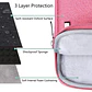 Funda Impermeable Para Notebook / Macbook Air / Pro - Miniatura 4