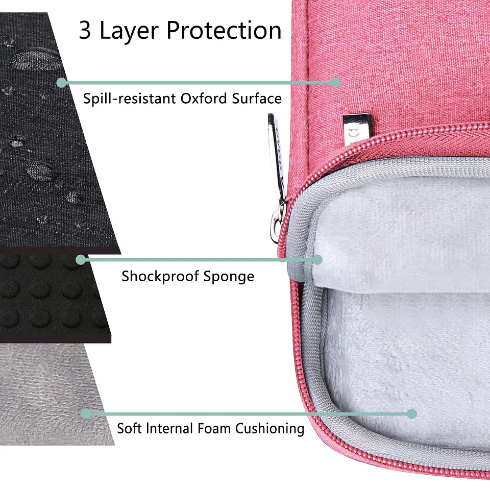 Funda Impermeable Para Notebook / Macbook Air / Pro 4